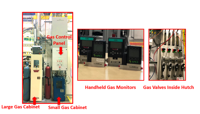 SXRMB gas cabinets, monitors, and valves.png