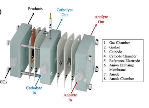 flow cell.png
